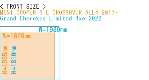 #MINI COOPER S E CROSSOVER ALL4 2017- + Grand Cherokee Limited 4xe 2022-